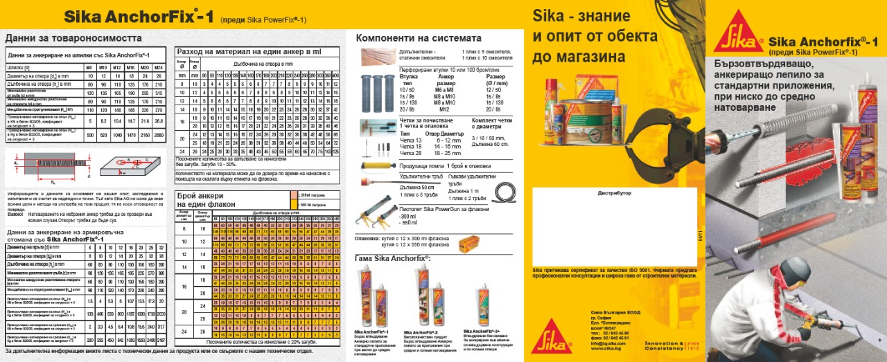 Sika Anchorfix-1